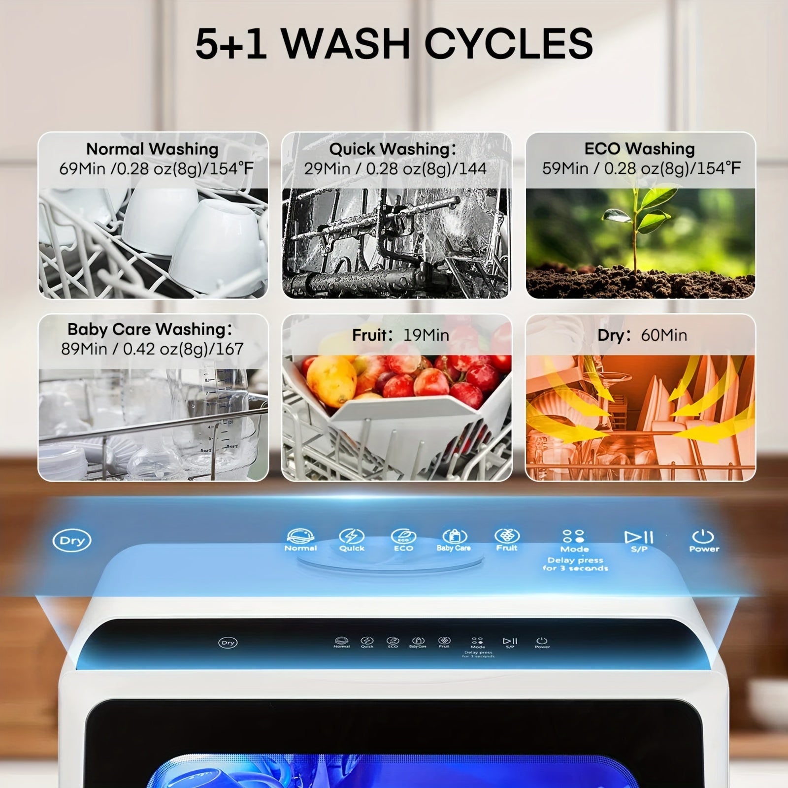 Portable Countertop Dishwasher, 5+1 Washing Programs, Built-in 1.32 Gallon Water Tank, No Plumbing Hookup Required | Baby Care Mode, Dual Spray Arms, High Temperature Wash, Air Drying & Timing Function, Mini Dishwasher for Home, Apartment, RV